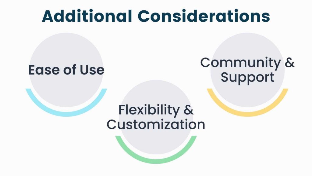 Infographic on page builders Additional considerations for your membership site