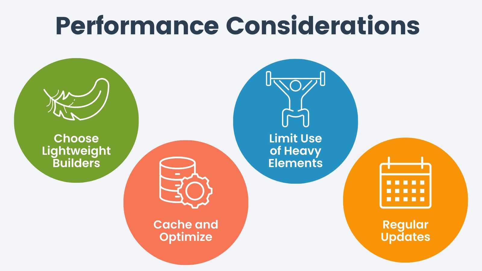 Infographic on page builder performance considerations for your membership site
