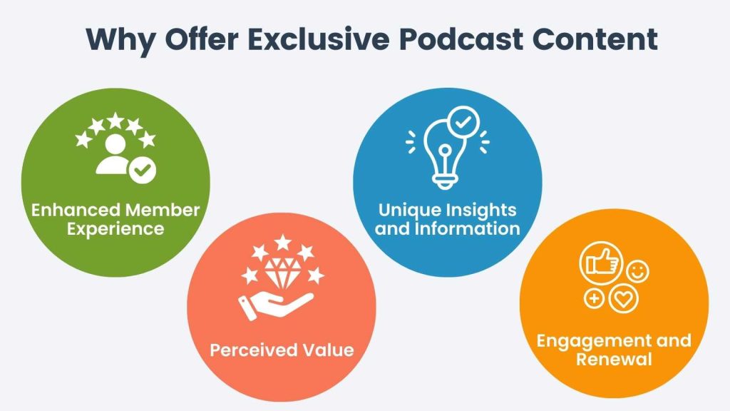 Infographic on why you should offer exclusive podcast content 