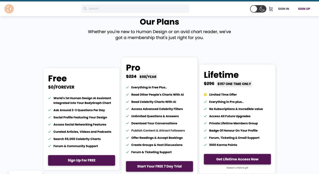 Screenshot of Human Design pricing table