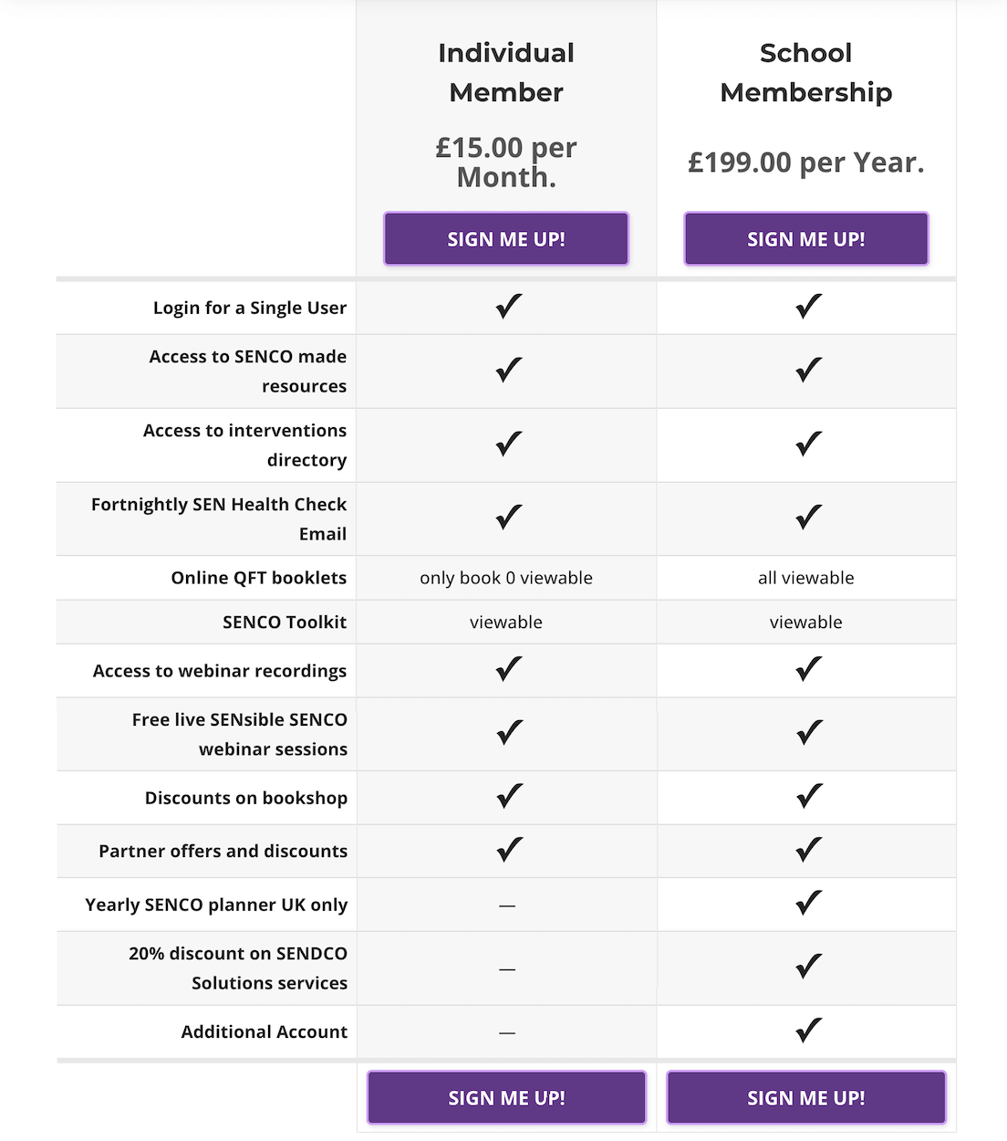 Screenshot of SENsible SENCO pricing page