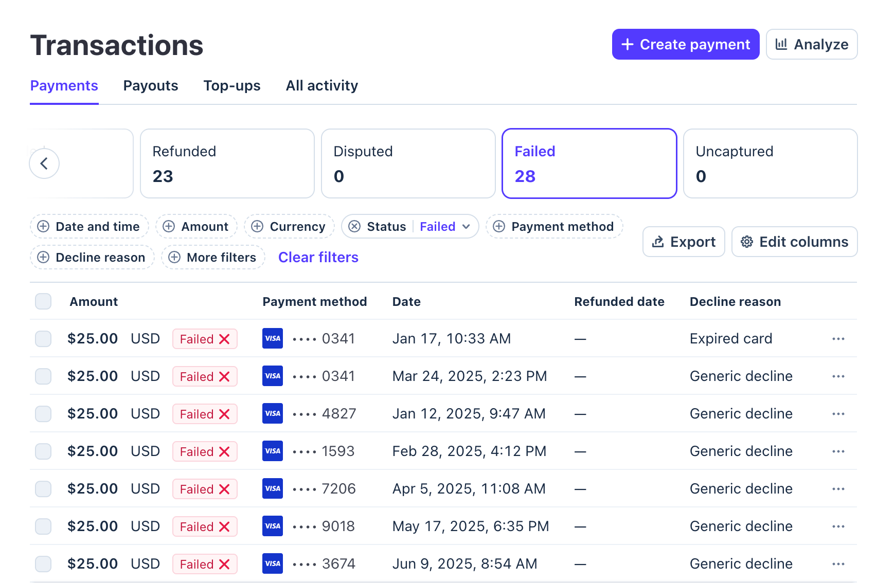 Stripe Payments dashboard showing a pattern of failed transaction attempts, indicating bot activity on a membership checkout