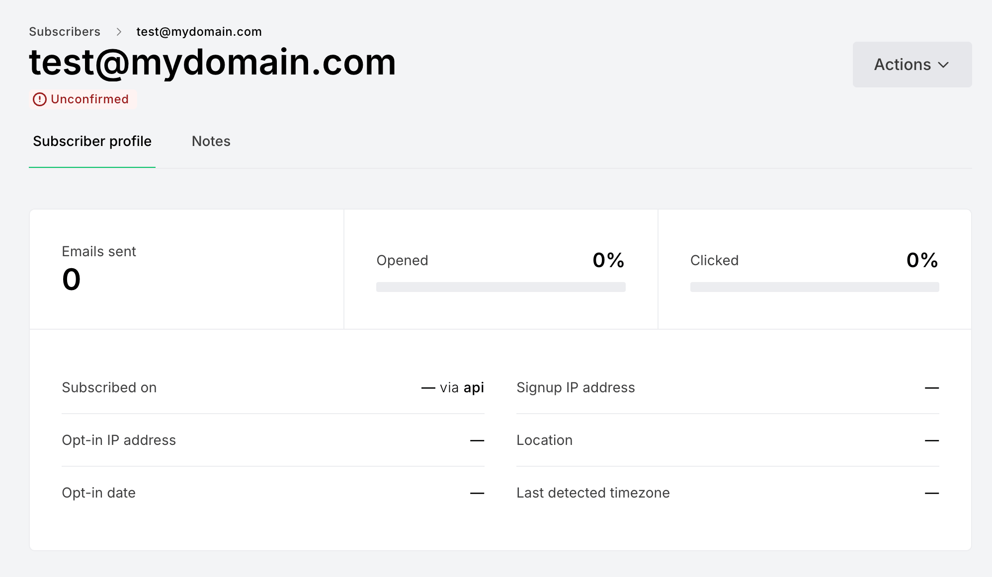 A MailerLite subscriber profile showing an Unconfirmed status for a member subscribed via the API