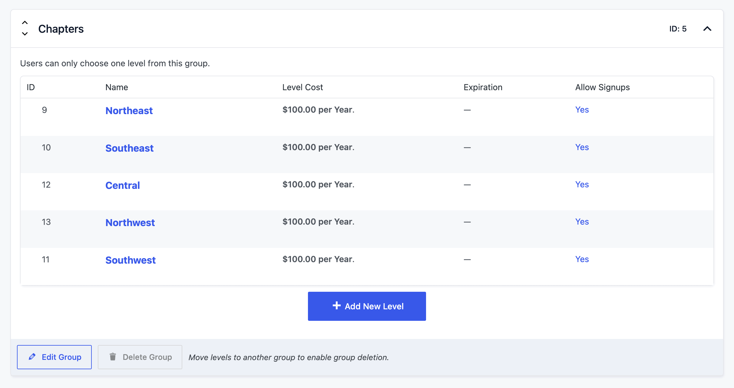 The Chapters Level Group in Paid Memberships Pro, set so members can only choose one level, listing the chapter levels Northeast, Southeast, Central, Northwest, and Southwest at $100 per year.