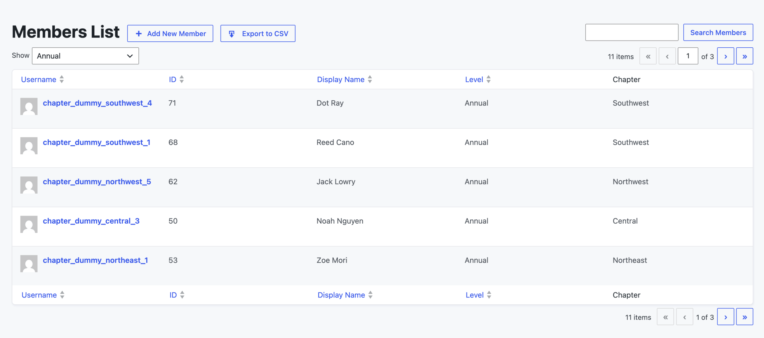 A custom Chapter column added to the Paid Memberships Pro Members List in the WordPress admin, letting staff sort and filter members by chapter.