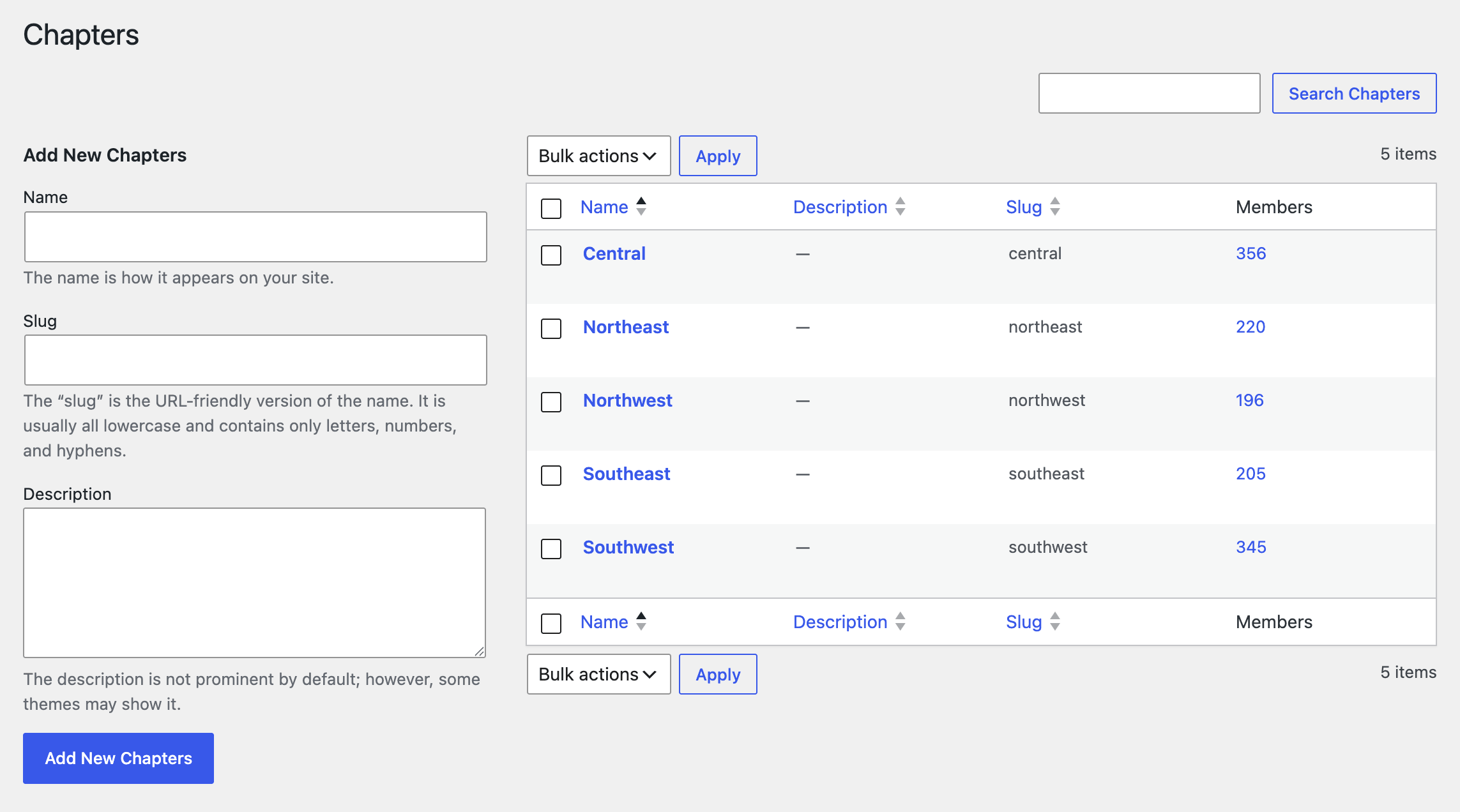 The Chapters user taxonomy screen in the WordPress admin, listing the chapter terms Central, Northeast, Northwest, Southeast, and Southwest with the number of members in each.