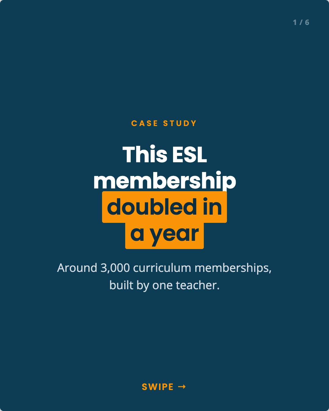 One ESL teacher built a curriculum membership that doubled its members in the past year, and it now serves around 3,000...