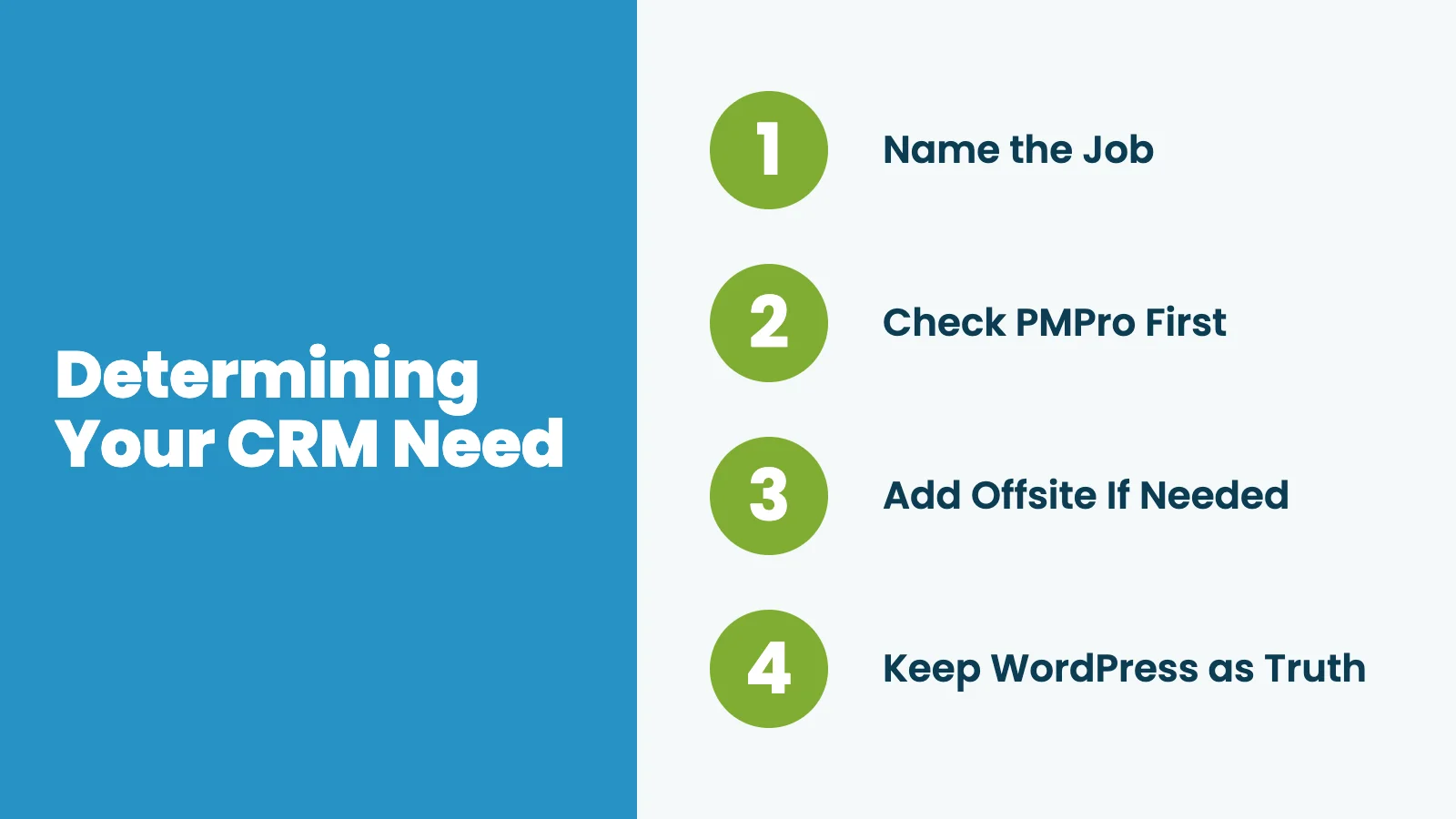 Determining Your CRM Need: Name the Job, Check PMPro First, Add Offsite If Needed, Keep WordPress as Truth