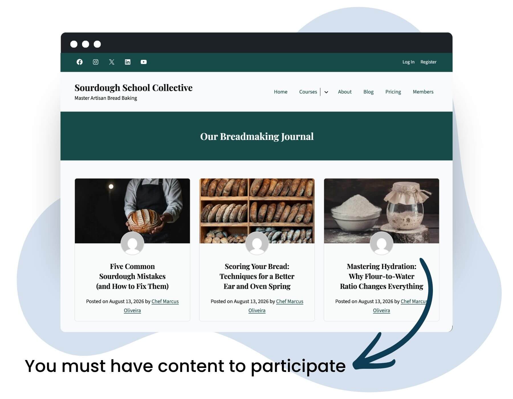 Screenshot of a Sourdough School example membership site blog and the words "You must have content to participate"