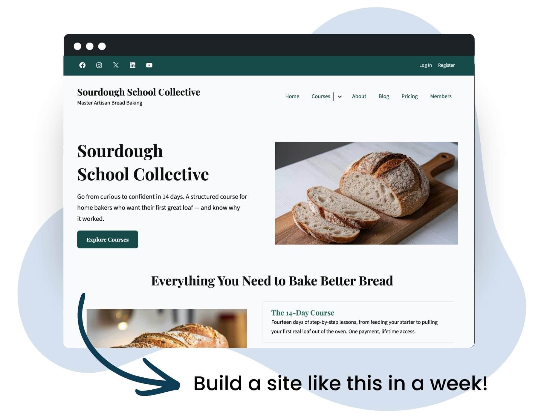 Screenshot of a Sourdough School example membership site blog and the words "Build a site like this in a week"