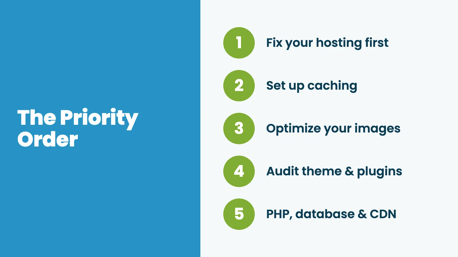 Infographic: the priority order for WordPress performance work — fix your hosting first, set up caching, optimize your images, audit theme and plugins, then PHP, database, and CDN