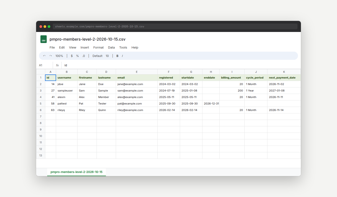 The exported members CSV opened in a spreadsheet, showing the header row and several rows of sample member data