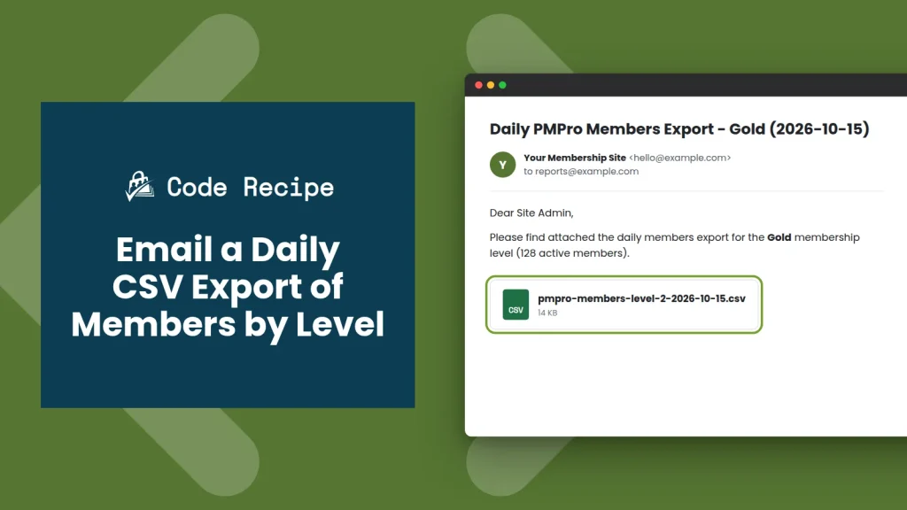 Code recipe thumbnail showing an email titled Daily PMPro Members Export with a members CSV file attached