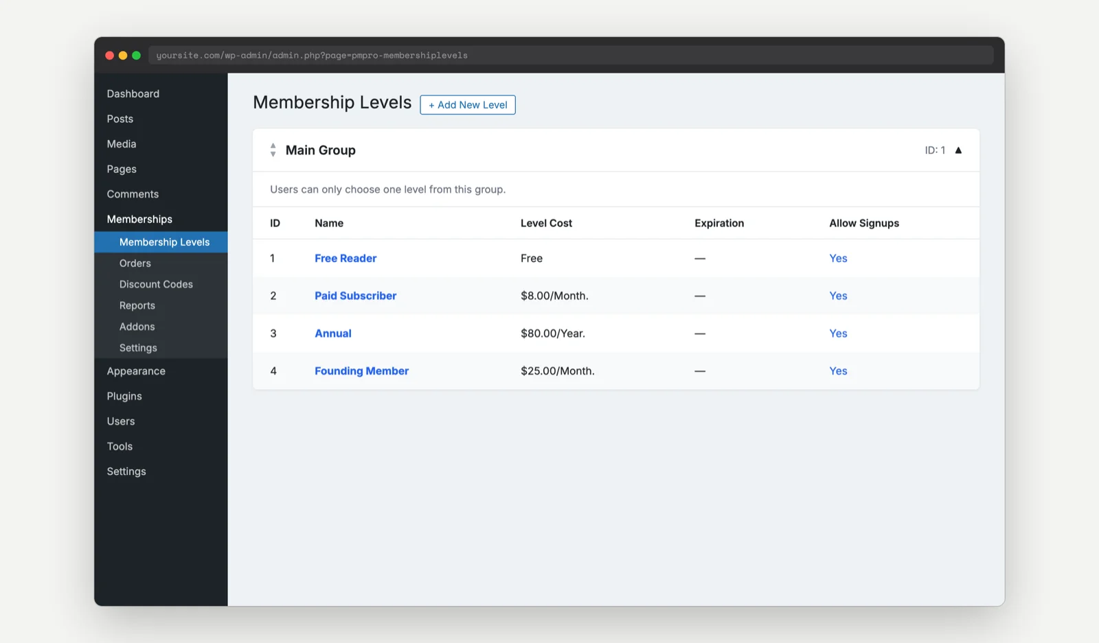 PMPro Membership Levels admin screen showing Free Reader, Paid Subscriber, Annual, and Founding Member levels