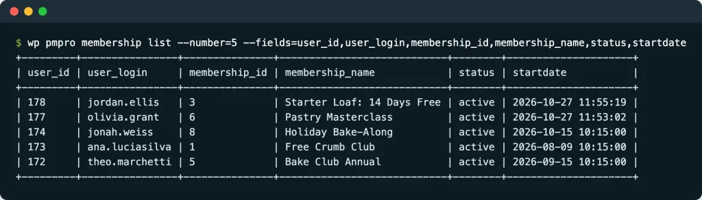 Terminal output of wp pmpro membership list as a table